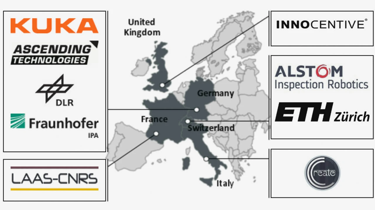 EuRoc Consortium